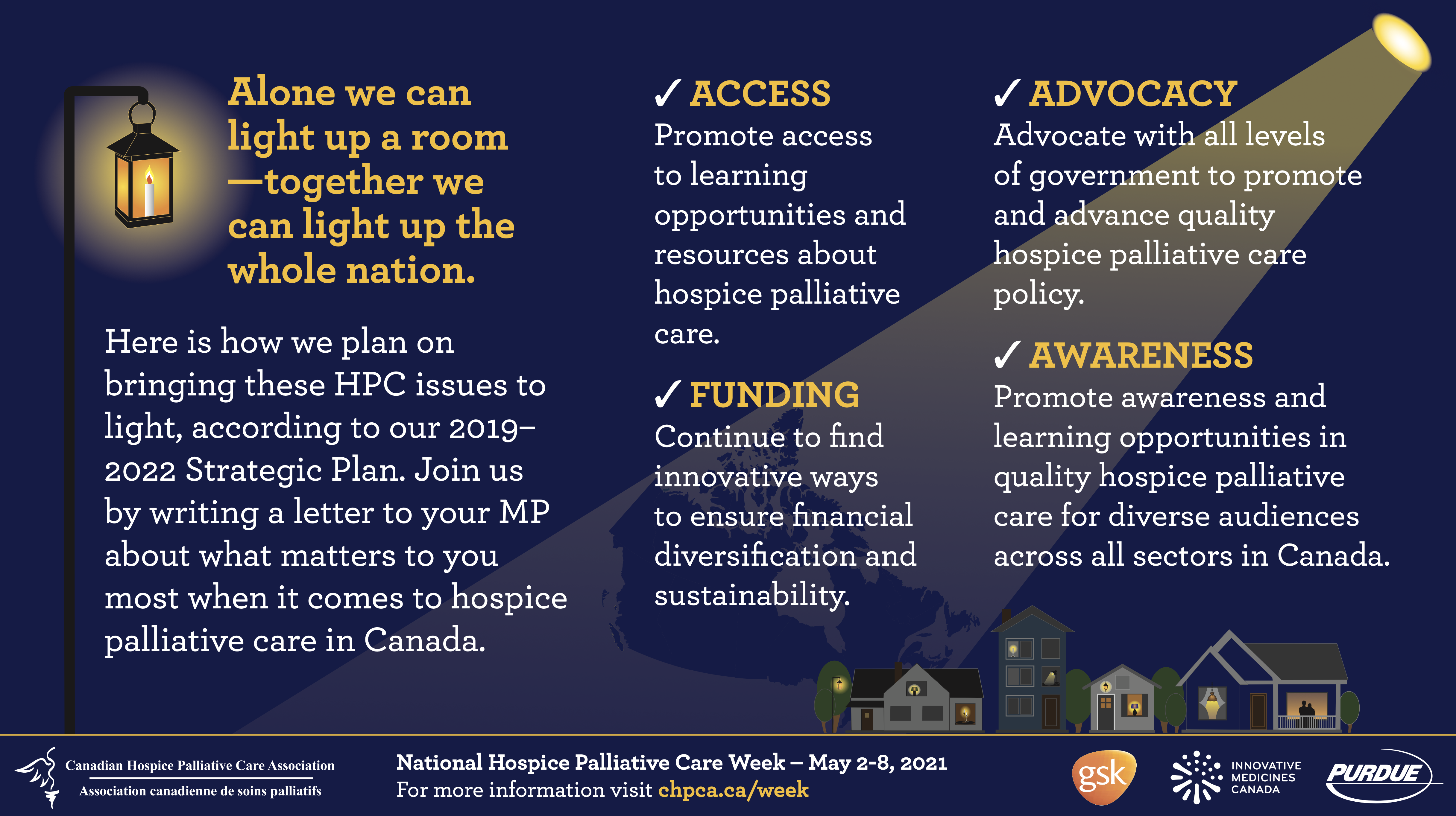 NHPCW 2
