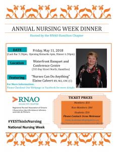 Nursing Week Dinner Poster