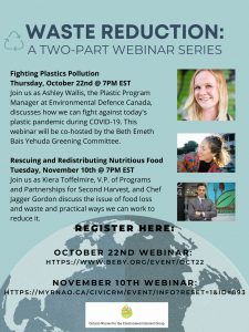 Poster Waste Reduction Webinar Series